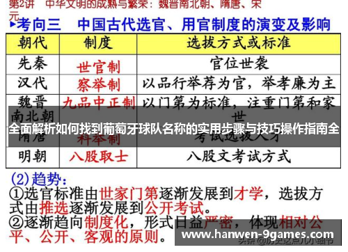 全面解析如何找到葡萄牙球队名称的实用步骤与技巧操作指南全 全面解析如何找到葡萄牙球队名称的实用步骤与技巧操作指南全