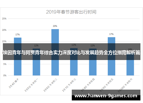 埃因青年与阿贾青年综合实力深度对比与发展趋势全方位指南解析篇