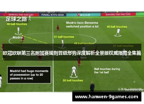 欧冠欧联第三名附加赛规则晋级形势深度解析全景版权威指南全集篇 欧冠欧联第三名附加赛规则晋级形势深度解析全景版权威指南全集篇