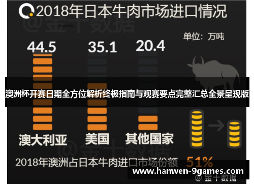 澳洲杯开赛日期全方位解析终极指南与观赛要点完整汇总全景呈现版