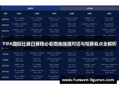 FIFA国际比赛日赛程必看指南强强对话与观赛看点全解析