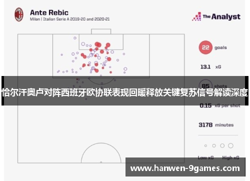 恰尔汗奥卢对阵西班牙欧协联表现回暖释放关键复苏信号解读深度