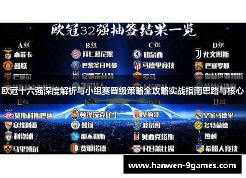 欧冠十六强深度解析与小组赛晋级策略全攻略实战指南思路与核心